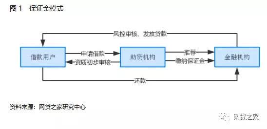 JD(zhun)ͣŗP2PI(y)(w) ϰ᣿