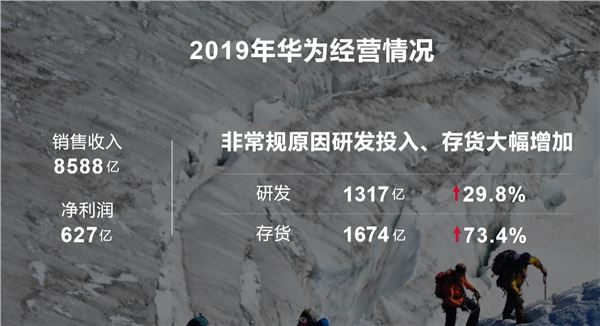 ĴУAͶ1317|аlֵ29.8%