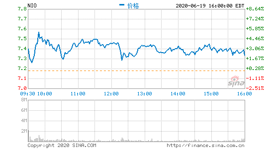 ε(li)܇P(pn)q3% @vӍ168f(wn)ADS