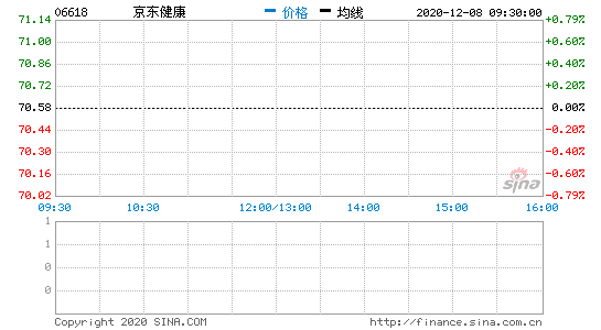 ||_(ki)Pq33% (bo)94.5Ԫ/
