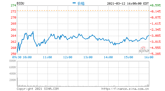 ۽Ո:ٶȸ۹IPOIչ427.6|Ԫ ~Jُ29.5