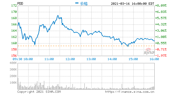 317gϢ:ƴļȠI(yng)265.5|Ԫ ȥͬڞ107.93|Ԫ