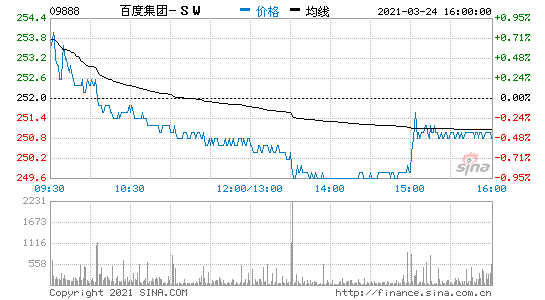 P ٶȌ202148к󱻼{ָ