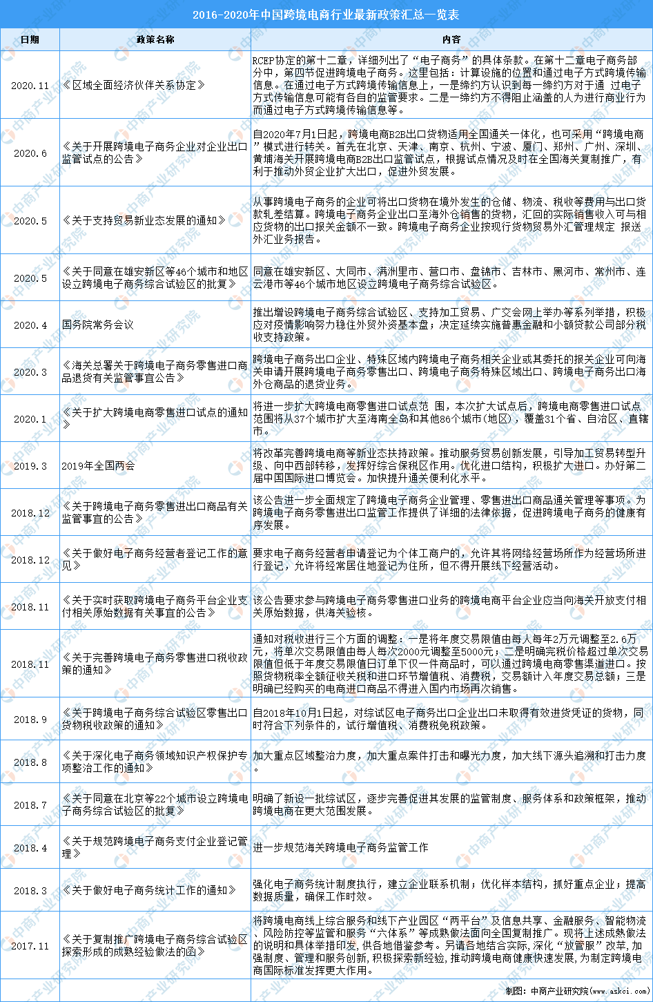 ȫʡп羳̮a(chn)I(y)ʮ塿l(f)չ˼·R