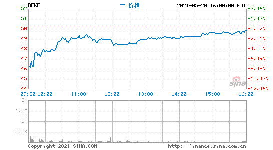 CȯSؐ83.39Ԫ/ADSĿ(bio)r(ji) S֡I롷u(png)(j)