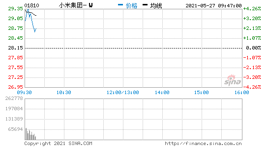 ۹С׼F(tun)_(ki)P(pn)q4% (rn)(chung)vʷӛ I(yng)մq70%