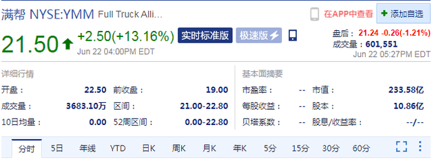 rg623賿ϢMͼF(tun)՝q13% ֵ_(d)233|Ԫ