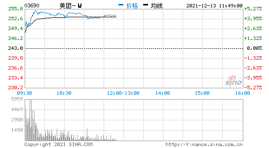 1213ϢƼָ(sh)q2% F(tun)q5% vӍعɆq4%