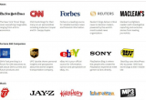 WordPressֻܽ˲;W(wng)վ