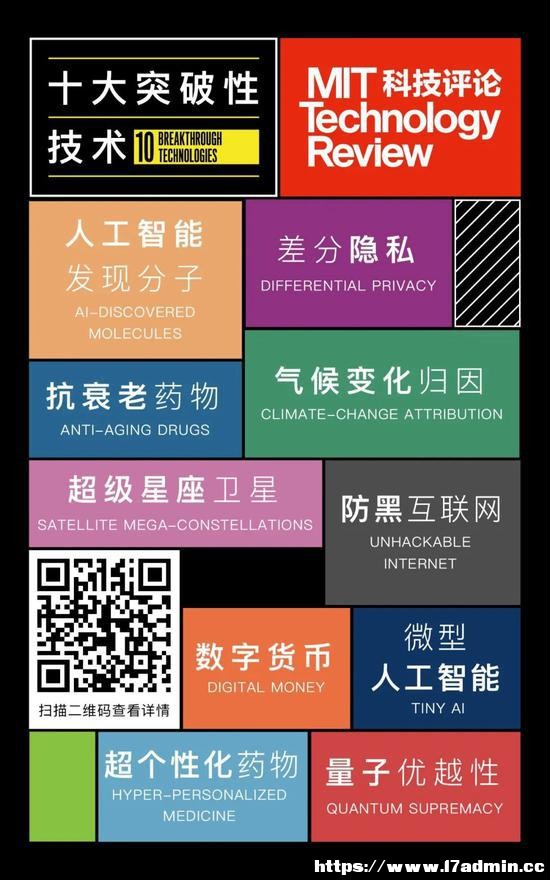 D | 2020 ꡶ʡƼuՓȫʮͻԼg(sh)ΰڻ(lin)W(wng)Իˎ(sh)؛š˥ˎ˹ܰl(f)F(xin)ӡl(wi)ǡӃ(yu)Խԡ΢˹ܡ[˽׃w 10 ͻԼg(sh)