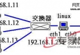 NLINUX