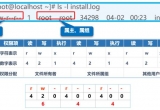 Linuxļ/Ŀ䛵ę޼wٹʹ