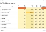 win11ϵy(tng)YԴô£