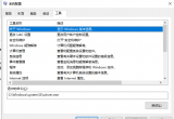 Win10Xmsconfig(w)MЃ(yu)O(sh)