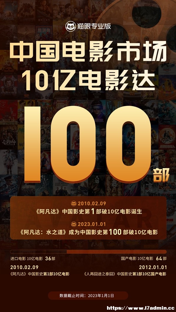 _2ɵ100(ni)Ʊ10|Ӱ꡶_1ǵ1