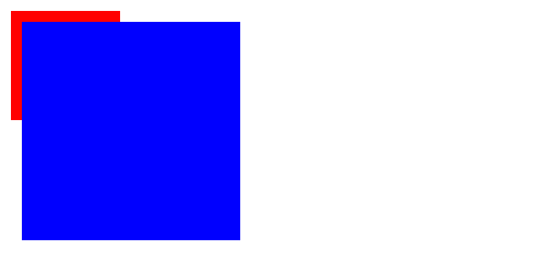 HTML5 Canvas D(zhun)Q