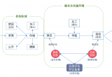 ҇(lin)W(wng)V攵(sh)(j)ʩʽϾ