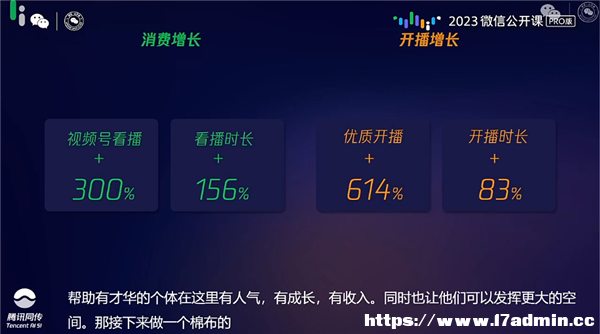 ֱ΢ҕl̖څݣ|ֱϝq_614%