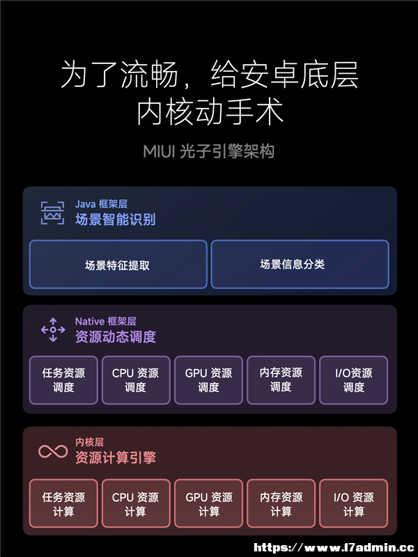 СCivi 2ȫ汾֧MIUI 14ϵyzʡ