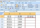 Excel̳̣ôӋ(j)excel(xing)ռӋ(j)İٷֱ