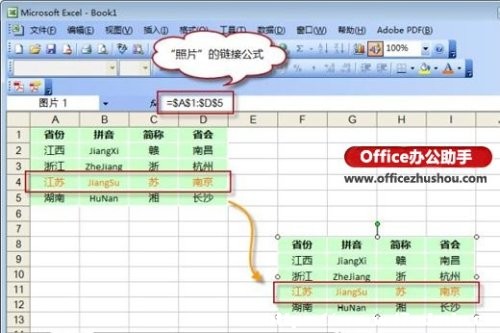 ExcelC(j)Excel@ʾ{(dio)ÈDƬķ