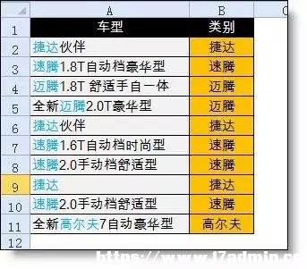ExcelLookup(sh)ô(sh)F(xin)(j)(g)P(gun)I~ȡֵ