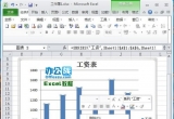 Excel̳̣O(sh)Excel2010Dˮƽ(e)S(bio)