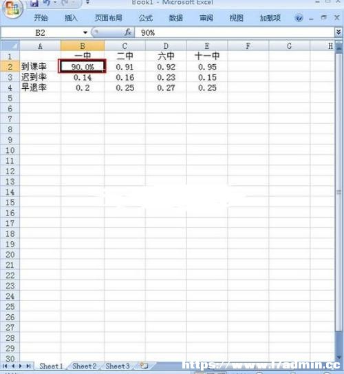 ExcelС(sh)cٷ?jn)?sh)໥D(zhun)Q