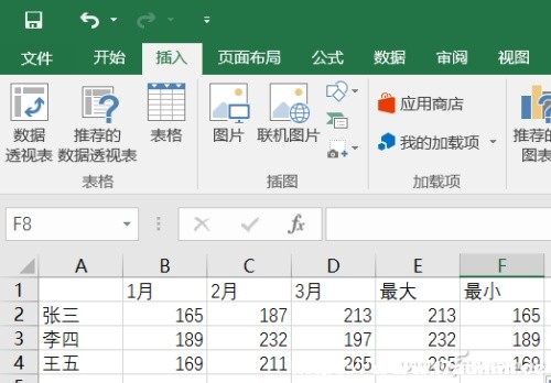 Excel(sh)(j)ȴС