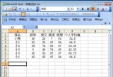 Excel̳̣excelô[