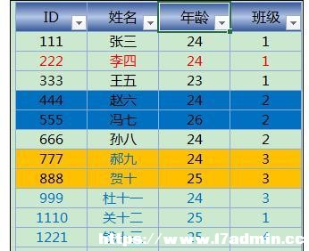 Excel2013M(jn)ɫYxĲ