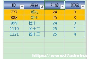 Excel2013M(jn)ɫYxĲ