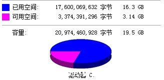 excel2003һ(g)AD