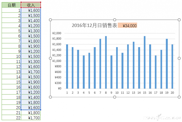 Excel2016lDӑB(ti)(bio)}