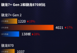 7+gen2̎870̎Ă(g)