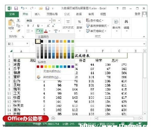Excel 2013О锵(sh)(j)^(q)ӱDƬĵķ