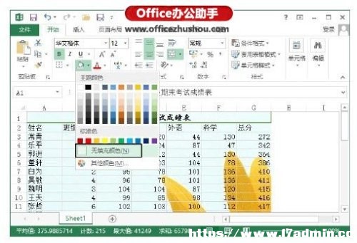 Excel 2013О锵(sh)(j)^(q)ӱDƬĵķ