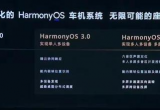 4.0ϵyʲô¹